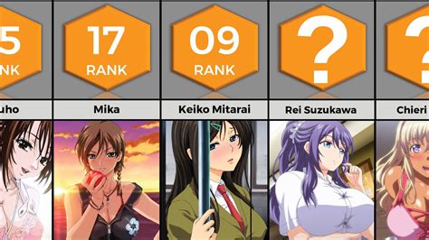 best hentai 2024|Best Hentai Anime [Top 10 List]